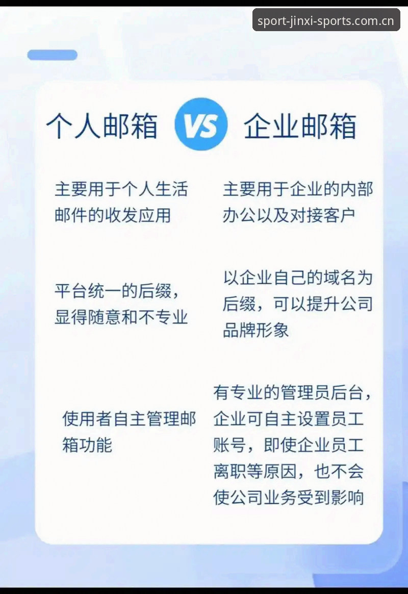 深度揭秘：金喜邮箱注册背后的高效实战操作，这些细节你不知道的事