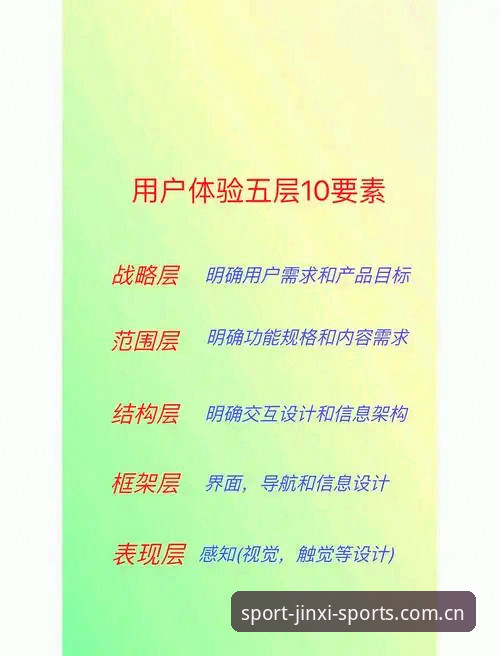 金喜一键登录体验深度剖析：从技术架构到用户反馈的全面解读